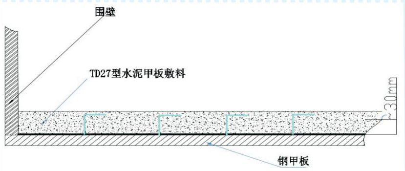 TD27型水泥敷料